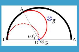 Ένα περιστρεφόμενο ημικύκλιο