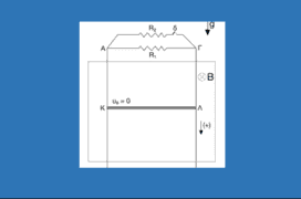 Κίνηση ράβδου εντός Ο.Μ.Π. και διάγραμμα επιτάχυνσης – χρόνου
