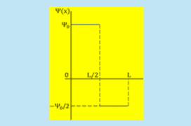 Μια απλή κυματοσυνάρτηση