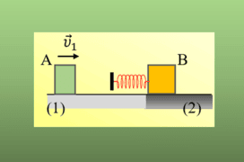 Βρίσκοντας αναλογίες…