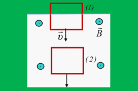 Το πλαίσιο πέφτει και … ‎ξαναπέφτει!