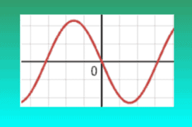 Προς τα που διαδίδεται το κύμα;