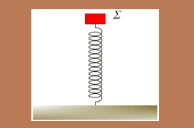 Α.Α.Τ. και ρυθμός μεταβολής ορμής