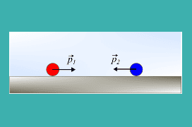 Κεντρική ελαστική κρούση και ανταλλαγή ορμών