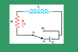 Το “αναθεματισμένο” (-) της ΗΕΔ από αυτεπαγωγή