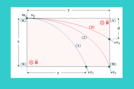 Κίνηση ηλεκτρονίων στο ΟΜΠ