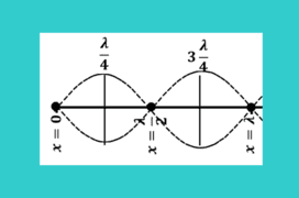 Στάσιμα κύματα