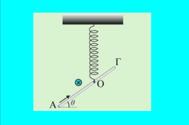 Η ισορροπία ενός αγωγού