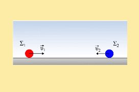 Η κεντρική και πλαστική κρούση είναι ανελαστική
