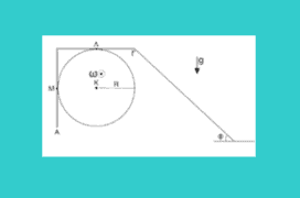 Ισορροπία λυγισμένης ράβδου πάνω σε στρεφόμενο δίσκο