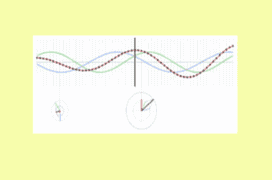 Μελετώντας τα κύματα