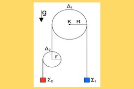Κίνηση δύο δίσκων και δύο σωμάτων