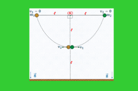 Ελαστική κρούση και οριζόντια βολή