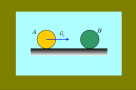 Η ελάχιστη κινητική ενέργεια