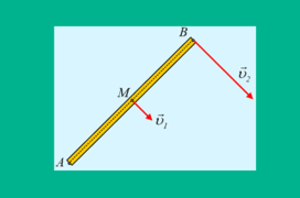 Δύο διαφορετικές οπτικές