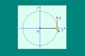 Σαν σκηνές από ταινία προσεχώς…