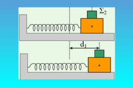 Οι επιταχύνσεις με ή χωρίς ολίσθηση.
