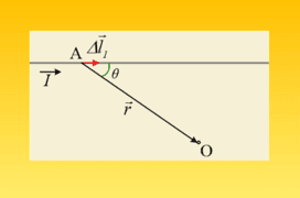 Μια ερώτηση στο νόμο Biot-Savart.