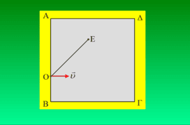 Η απόσταση του πρωτονίου σε μαγνητικό πεδίο.