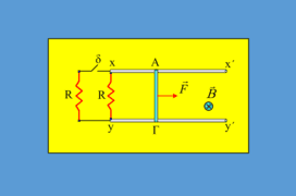 Δυο οριακές ταχύτητες με τη βοήθεια ενός διακόπτη.
