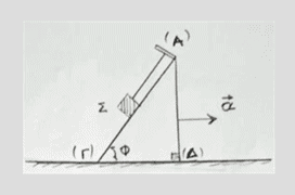 Δύναμη επαφής σε σύστημα που επιταχύνεται