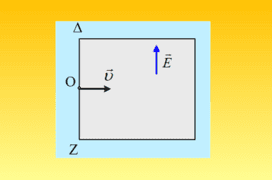 Τρία ιόντα του χαλκού στο σύνθετο πεδίο.