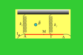 Άλλη μια ισορροπία αγωγού.