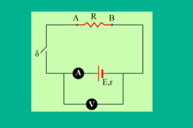 Μετρήσεις σε κύκλωμα με ιδανικά όργανα…