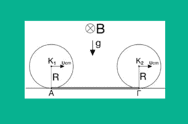 Κ.Χ.Ο. δίσκων και Η.Ε.Δ. από επαγωγή