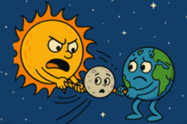 Ο Ήλιος ασκεί διπλάσια δύναμη στη Σελήνη από όσο η Γη