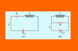 Δύο κυκλώματα με ίδια στοιχεία.