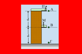 Δυναμική – Μηχανική ενέργεια μιας μπάλας.