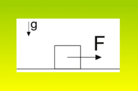 Χρονικά μεταβαλλόμενη δύναμη