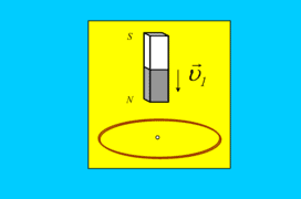Η πτώση ενός μαγνήτη.