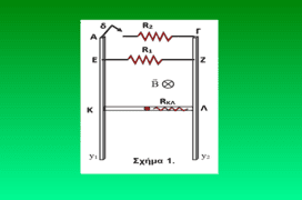 Θερμική ισχύς στον αγωγό ΚΛ