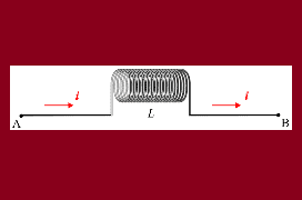 Αυτεπαγωγή και ενέργεια μαγνητικού πεδίου του πηνίου
