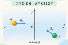 Γραπτή εξέταση στις κρούσεις