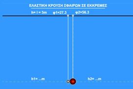 Σε HTML5 προσομοίωση για ελαστική κρούση σφαιρών σε εκκρεμές.