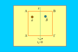 Η μέση και η στιγμιαία ΗΕΔ κατά την επαγωγή