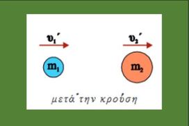 Να ζητάμε αποδείξεις;