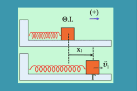 Μια αατ και μια φθίνουσα ταλάντωση