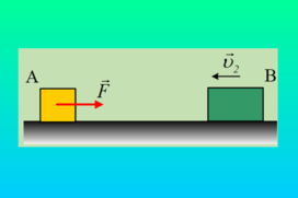 Η κίνηση με μια μεταβλητή δύναμη