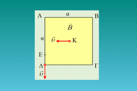 Η εκτόξευση από σημείο εντός του πεδίου