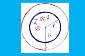 Φαινόμενο επαγωγής