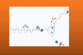 ΑΔΟ και ΑΔΕ στο φαινομενο Compton