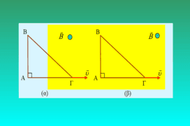 Σταθερή ένταση ρεύματος ή όχι;