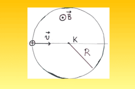 Κίνηση φορτισμένου σωματιδίου σε Ο.Μ.Π.