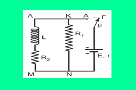 Επαναληπτικά θέματα Φυσικής 2025