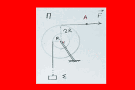Έργο, ενέργεια και στροφορμή σε σύνθετο θέμα.