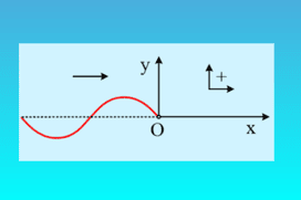Το κύμα καθυστέρησε να φτάσει.